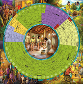 Load image into Gallery viewer, Year of Grace 2026 Laminated Poster (English)
