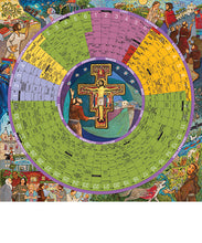 Load image into Gallery viewer, Year of Grace 2026 Laminated Poster (English)
