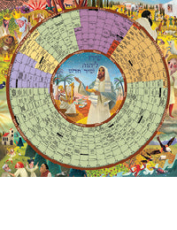 Year of Grace 2027 Laminated Poster (English)